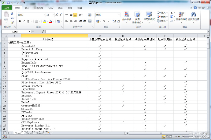 吾爱破解开发破解工具包 2015/7/22 震撼发布！-锋软网